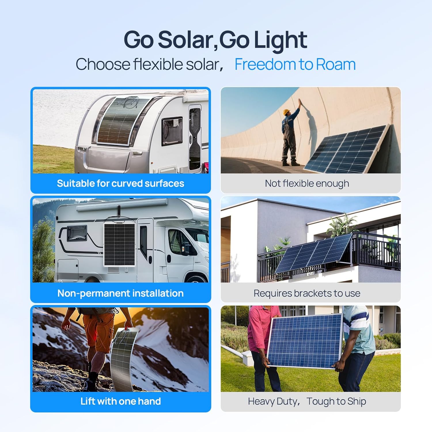 Paneles Solares Flexibles ECO- - Solar Panel 200W reseña y precio