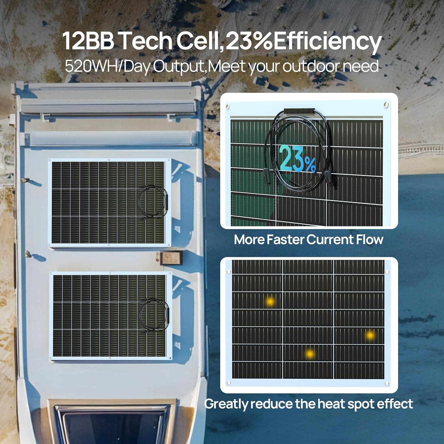 Paneles Solares Flexibles ECO- - Solar Panel 200W reseña y precio