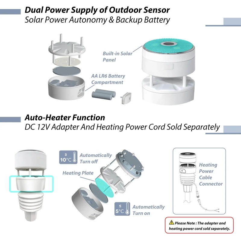 Estación Meteorológica Ecowitt - Outdoor Power Station reseña y precio