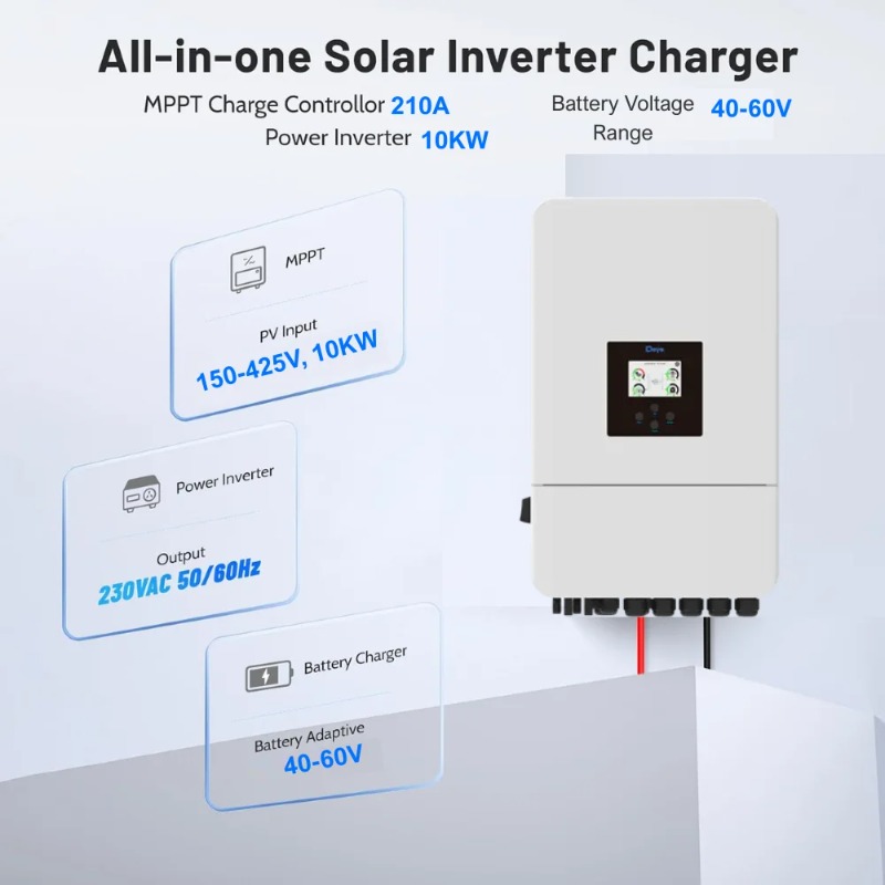 【Oferta Especial】Sistema Solar - Solar Panel reseña y precio