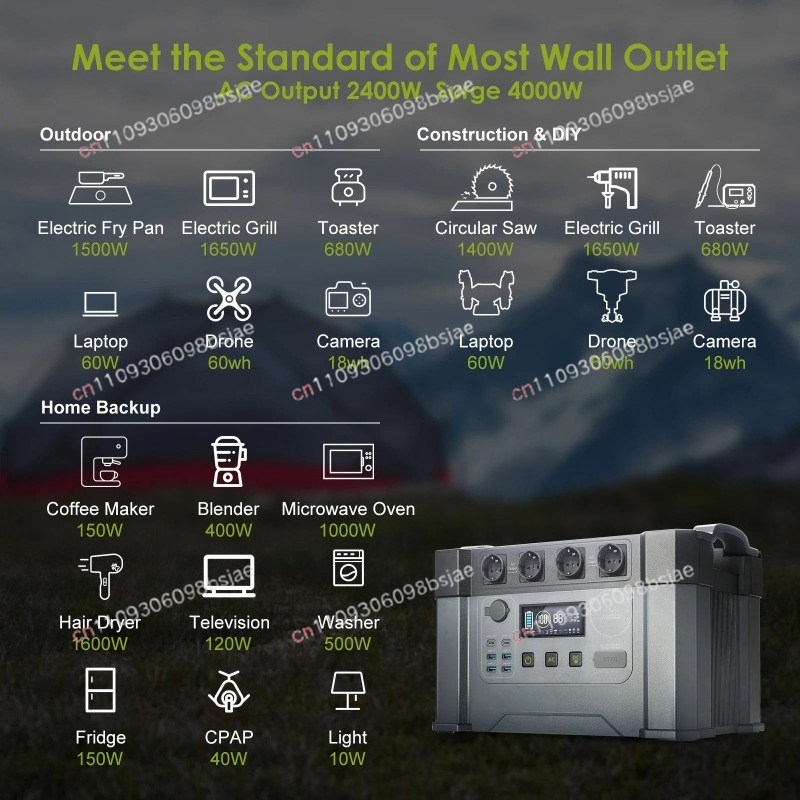 Estación de Energía Portátil A - Outdoor Power Station reseña y precio