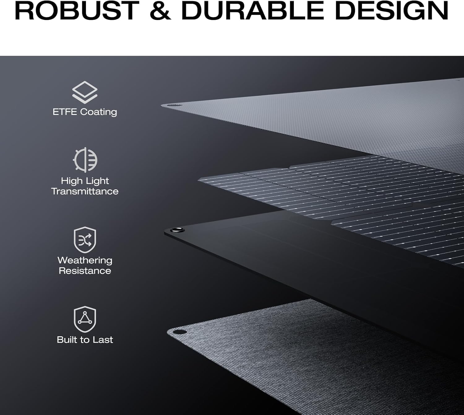 Panel Solar Plegable de 160 Va - Solar Panel reseña y precio