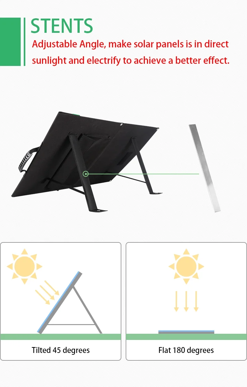 Panel Solar Portátil de 200W 2 - Solar Panel 200W reseña y precio